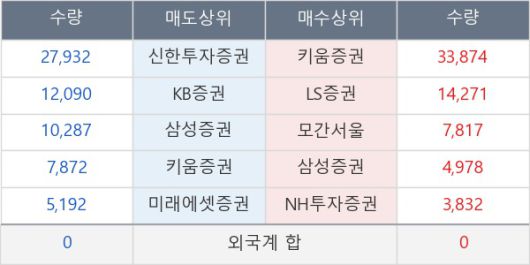 뉴스핌