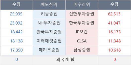 뉴스핌