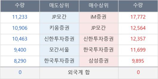 뉴스핌