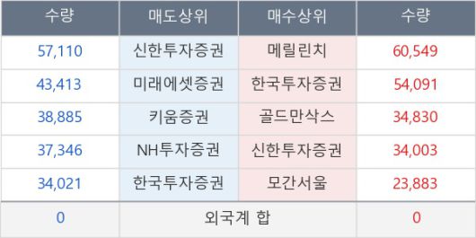 뉴스핌
