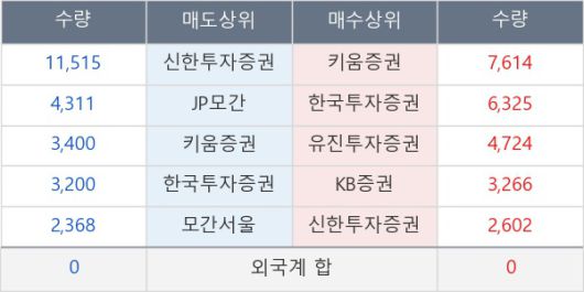 뉴스핌