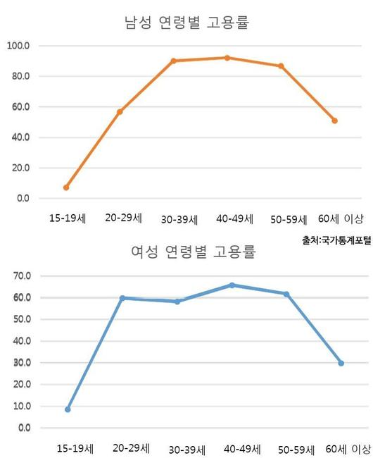 노컷뉴스