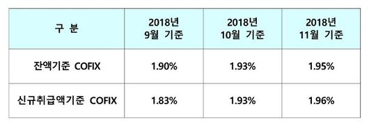 노컷뉴스