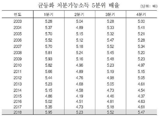 노컷뉴스