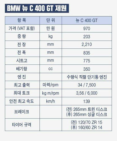 노컷뉴스