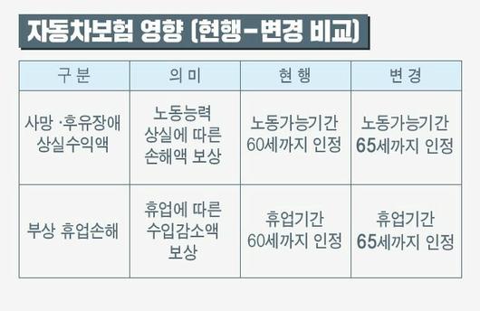 노컷뉴스