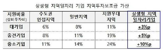 노컷뉴스