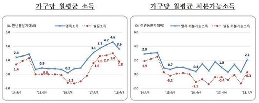 노컷뉴스