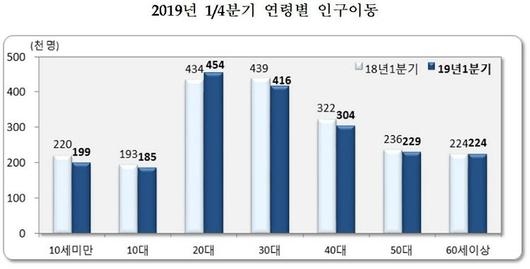 노컷뉴스