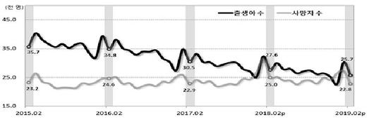 노컷뉴스