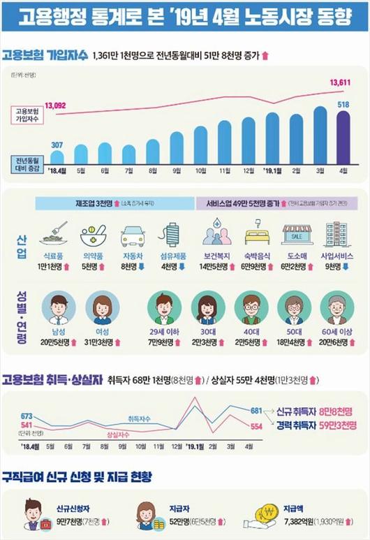 노컷뉴스