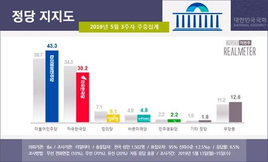 노컷뉴스