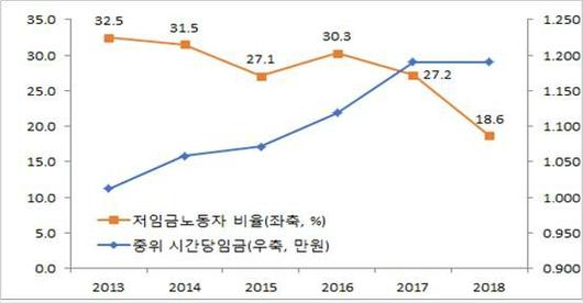 노컷뉴스