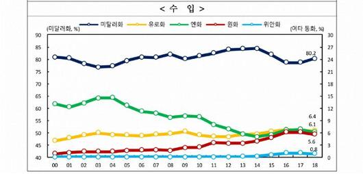 노컷뉴스