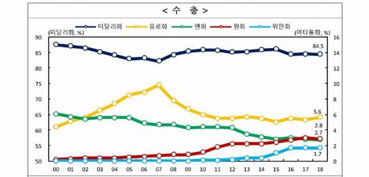 노컷뉴스