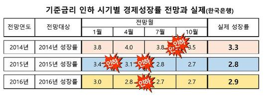 노컷뉴스