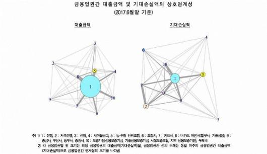 노컷뉴스