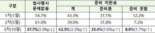 노컷뉴스