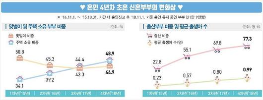 노컷뉴스