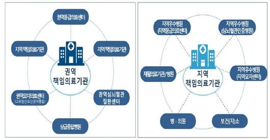 노컷뉴스