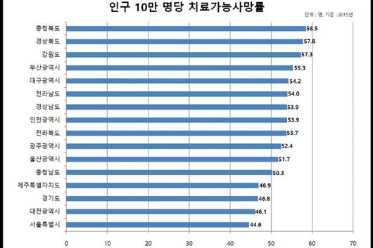 노컷뉴스