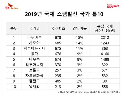 노컷뉴스