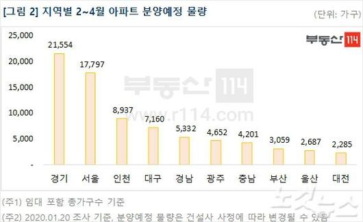 노컷뉴스