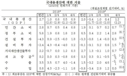 노컷뉴스