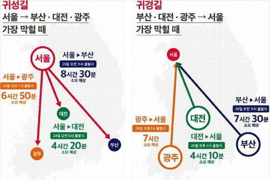 노컷뉴스