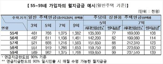 노컷뉴스