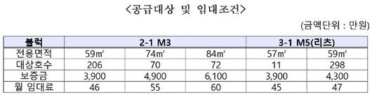 노컷뉴스