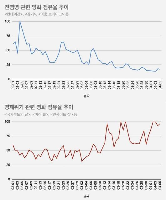 노컷뉴스