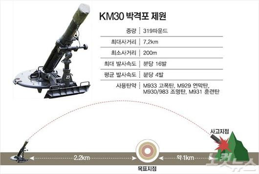 노컷뉴스