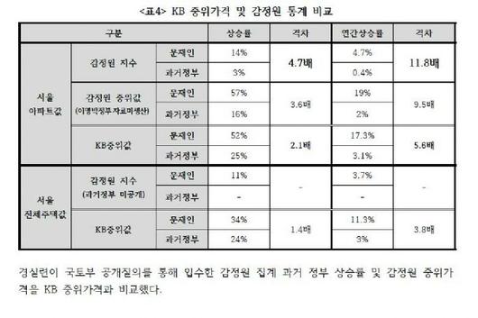 노컷뉴스