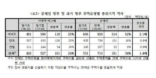 노컷뉴스