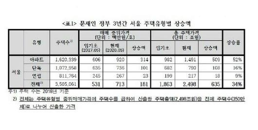 노컷뉴스