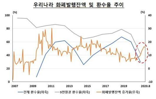 노컷뉴스