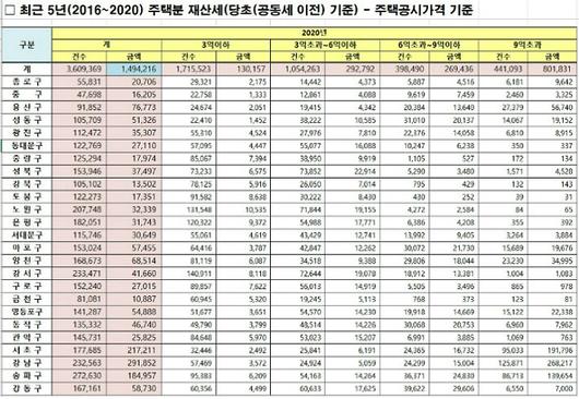 노컷뉴스