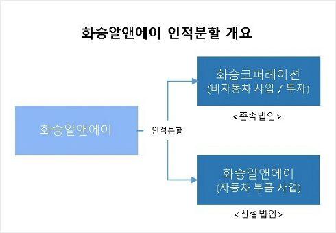 노컷뉴스