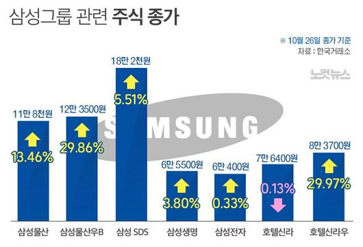 노컷뉴스