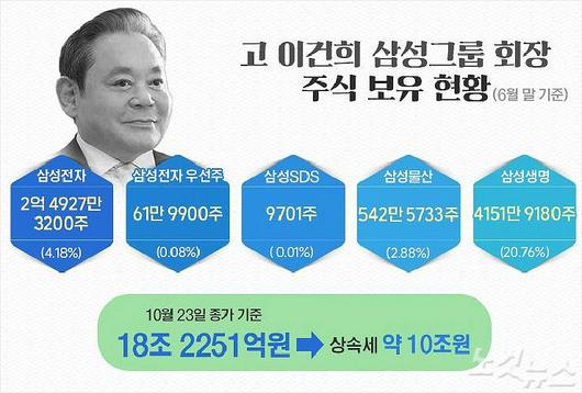 노컷뉴스