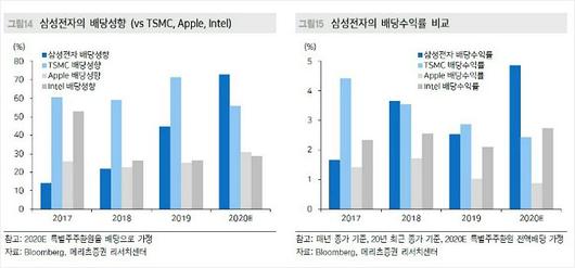 노컷뉴스