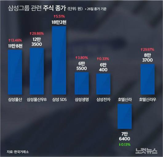 노컷뉴스