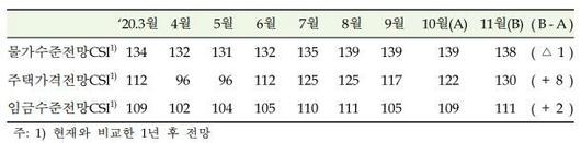 노컷뉴스