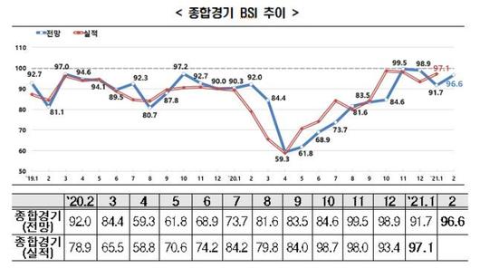 노컷뉴스