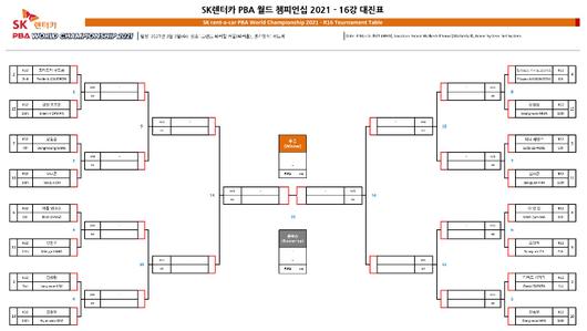 노컷뉴스