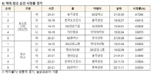 노컷뉴스