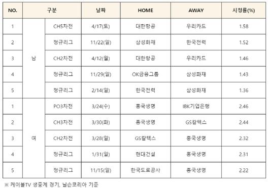 노컷뉴스