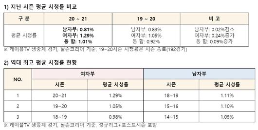 노컷뉴스