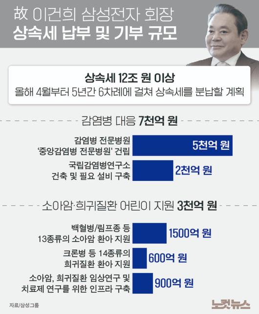 노컷뉴스